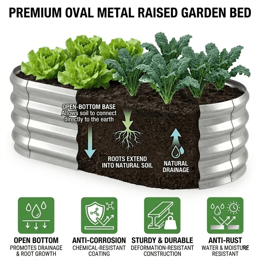 WUKHG Raised Garden Bed Kits 2 Pack, Oval Metal Galvanized Planter Boxes for Vegetables and Flowers
