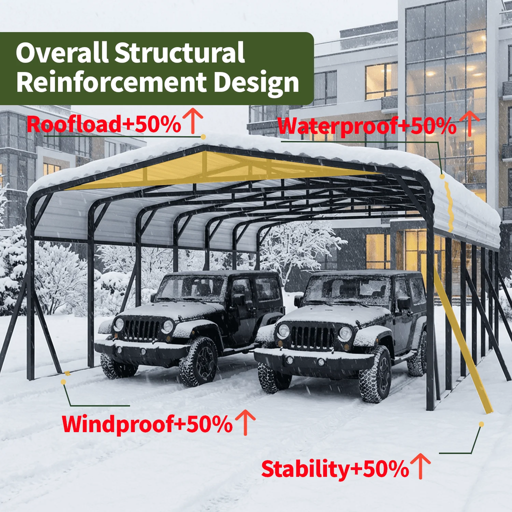 WUKHG 20x30FT Heavy Duty Metal Carport, Outdoor Carport Canopy with Iron Roof, Durable All-Weather Carport for Cars, Trucks, Boats & Outdoor Equipment, Easy Quick-Install Assembly